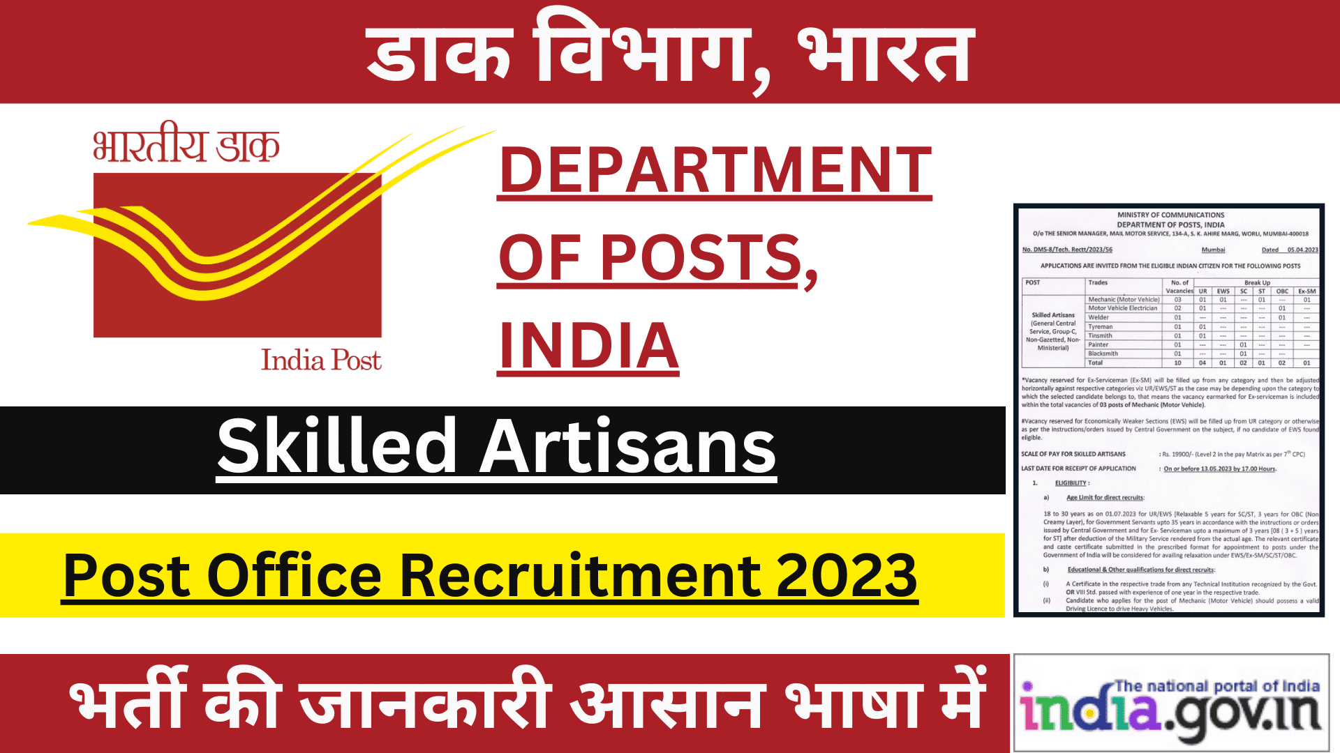 Post Office Recruitment 2023