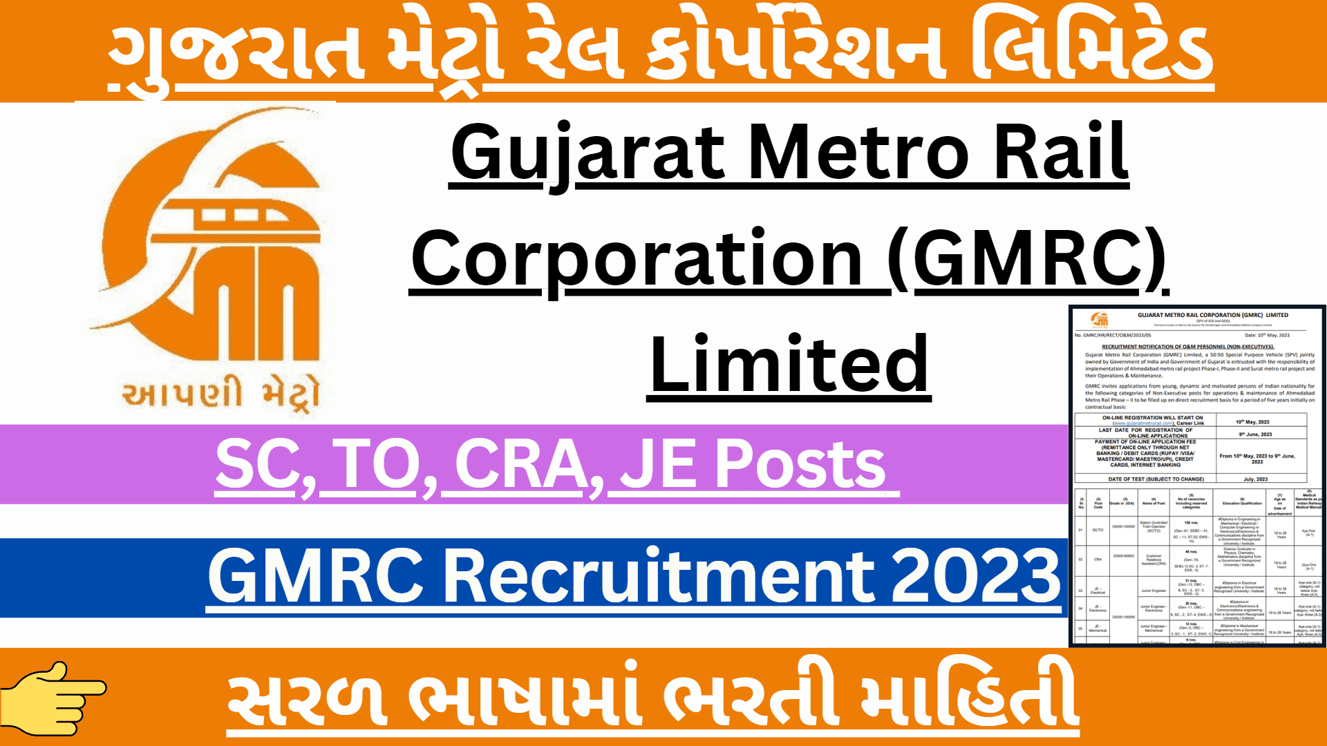 GMRC Recruitment 2023