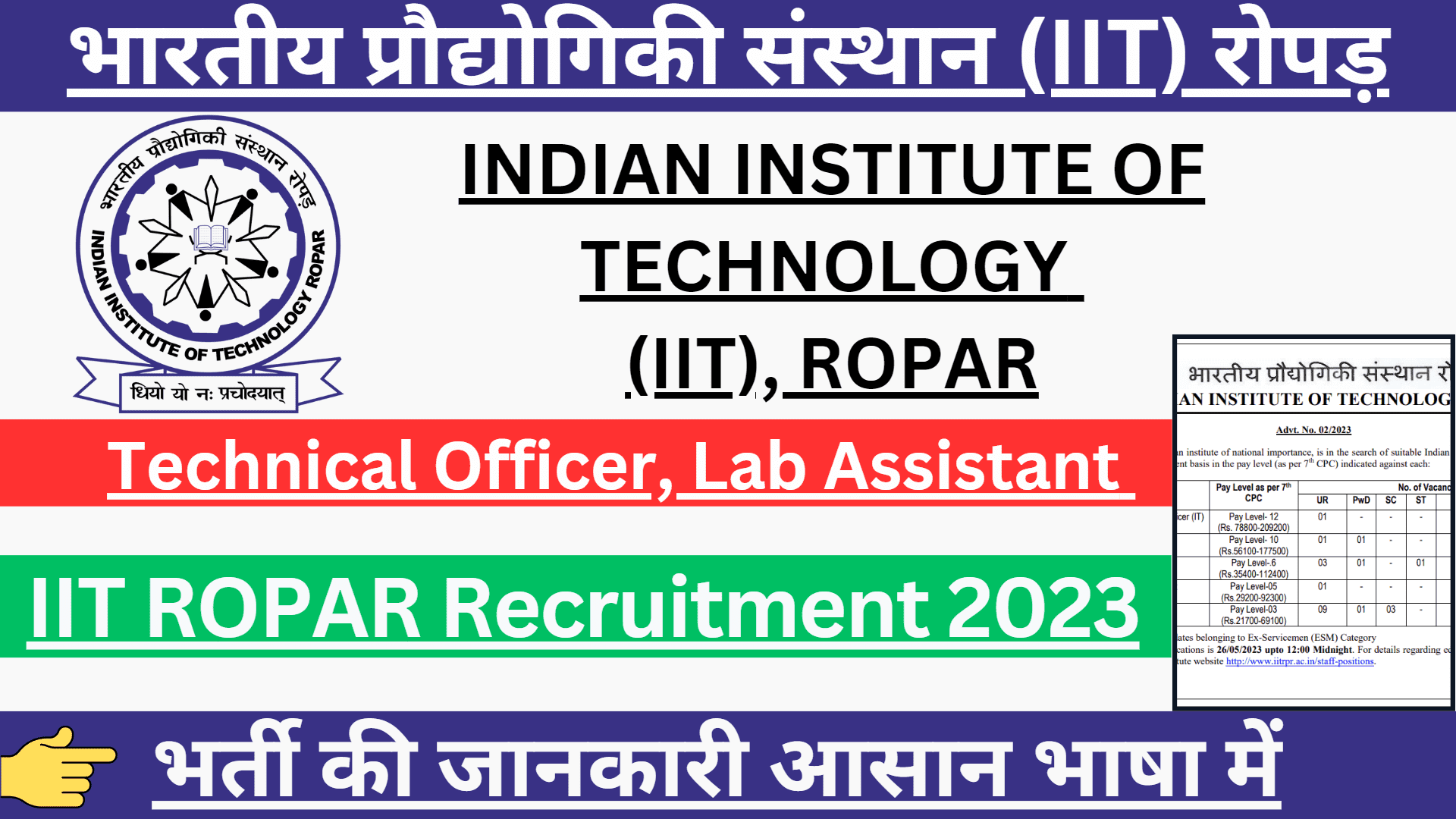 IIT ROPAR Recruitment 2023
