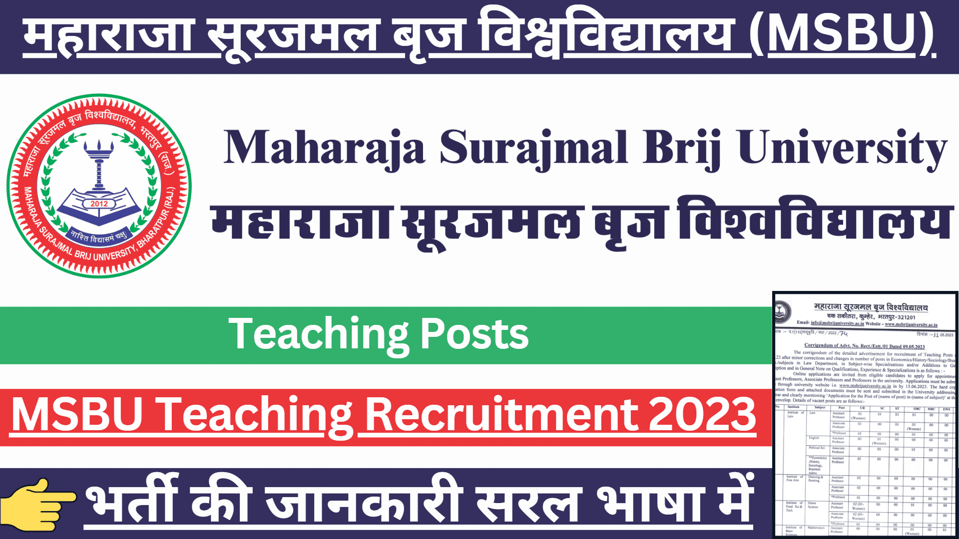 MSB University Assistant Professor Recruitment 2023