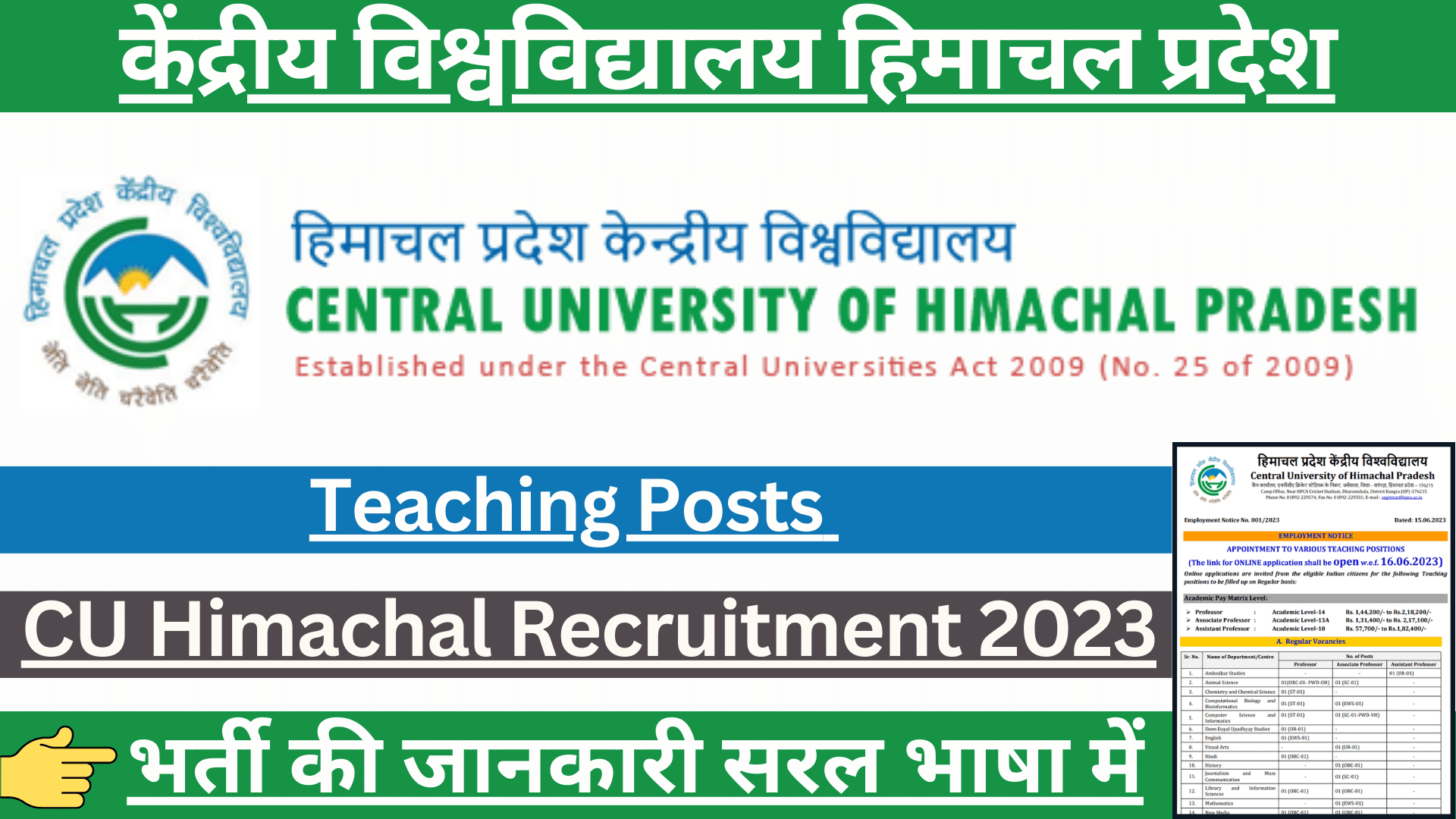 CU Himachal Recruitment 2023