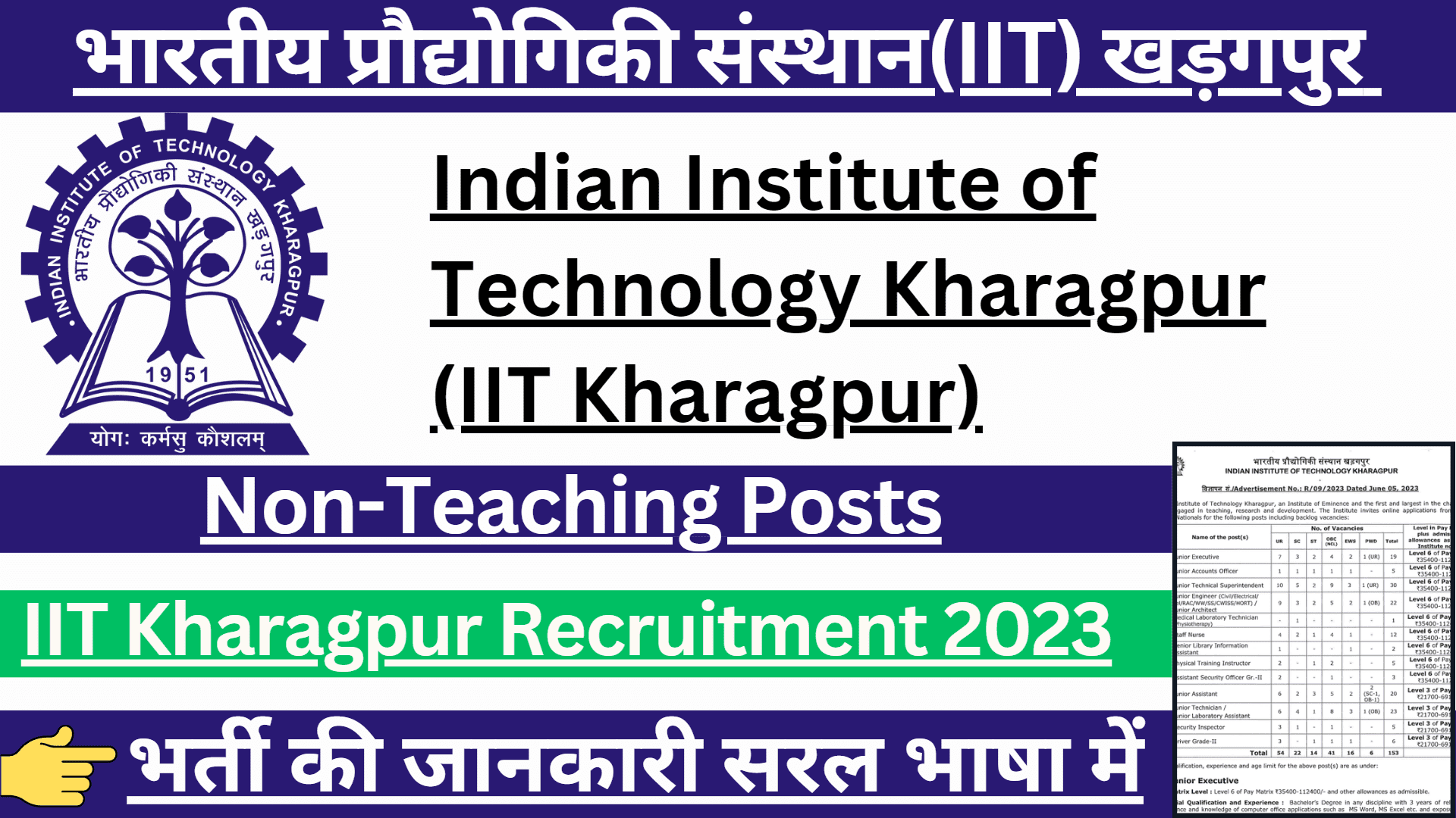 IIT Kharagpur Recruitment 2023 | IIT Kgp Recruitment 2023 Notification ...