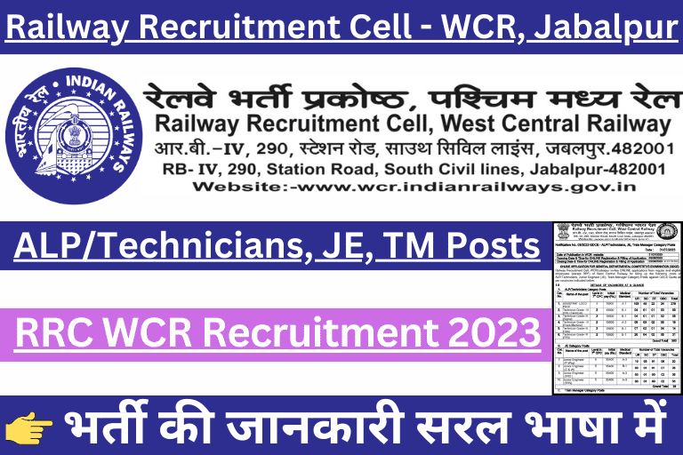 WCR Recruitment 2023