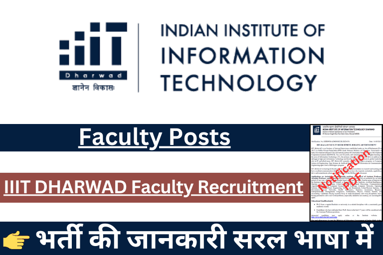 IIIT DHARWAD Faculty Recruitment 2023