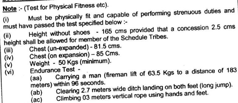Army Air Defence College Fireman Recruitment 2023 Physical Fitness Test