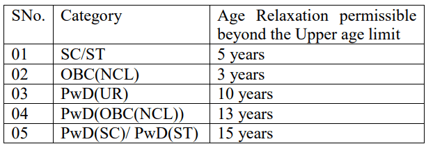 NIT Patna Non Teaching Recruitment 2023 Age Relaxation