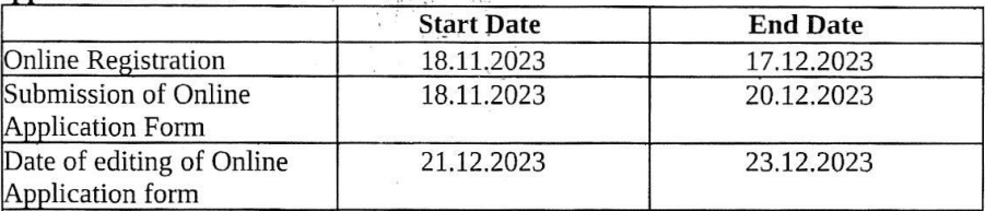 OSSC Combined Recruitment Exam 2023 Last Date